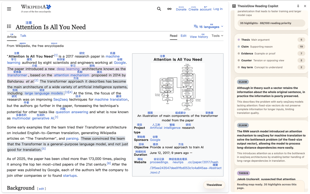 Full AI reading workspace