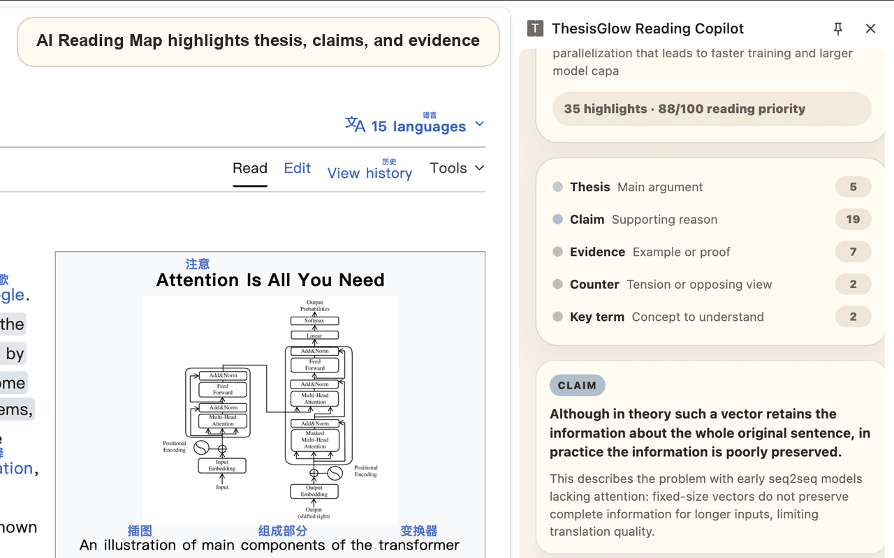 Reading map sidebar