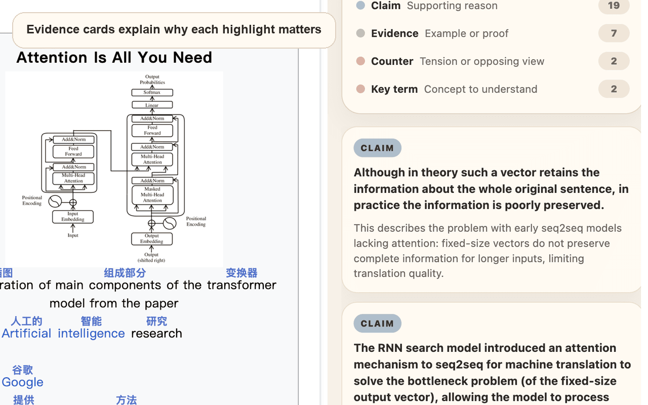 Evidence and claim cards